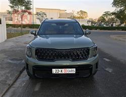 کیا تێلوراید